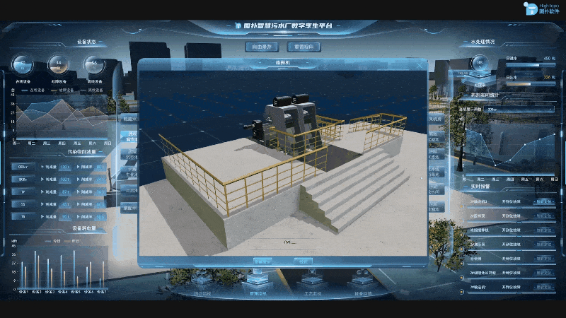 污水1.gif