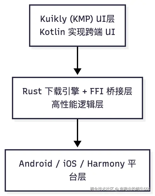 Untitled diagram-2025-10-22-104648.png
