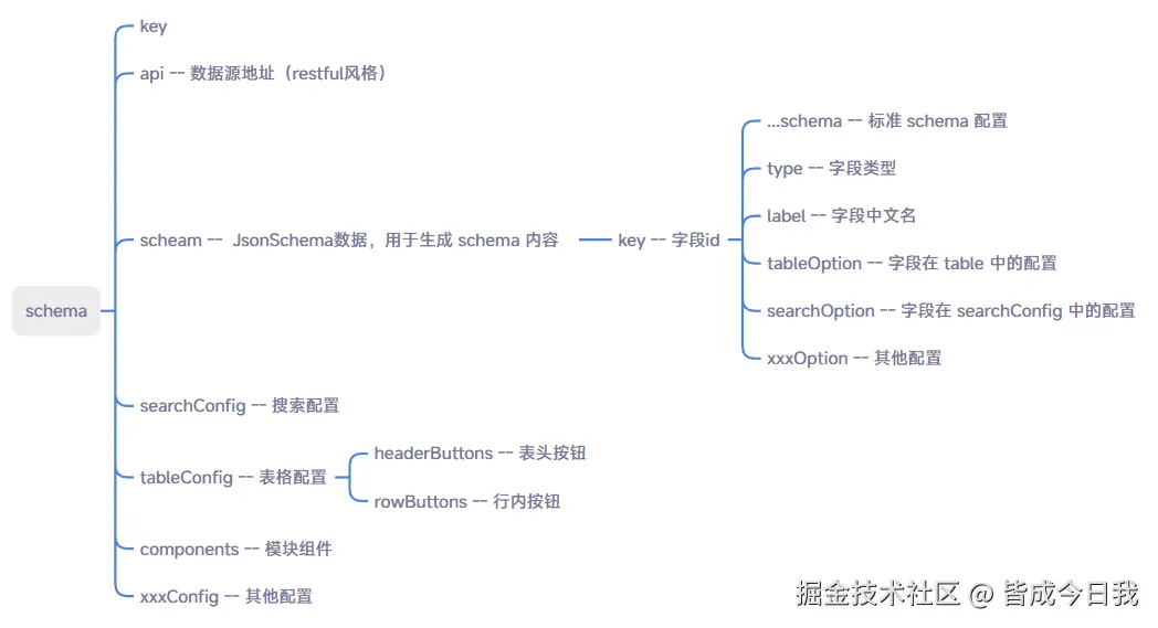 image-20250208160901276