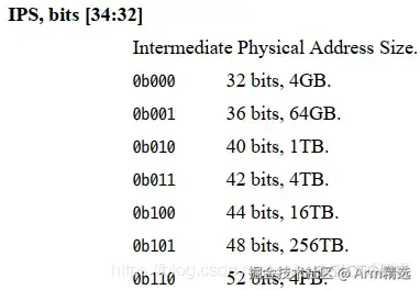 [mmu/cache]-ARM MMU的学习笔记-一篇就够了_寄存器_22