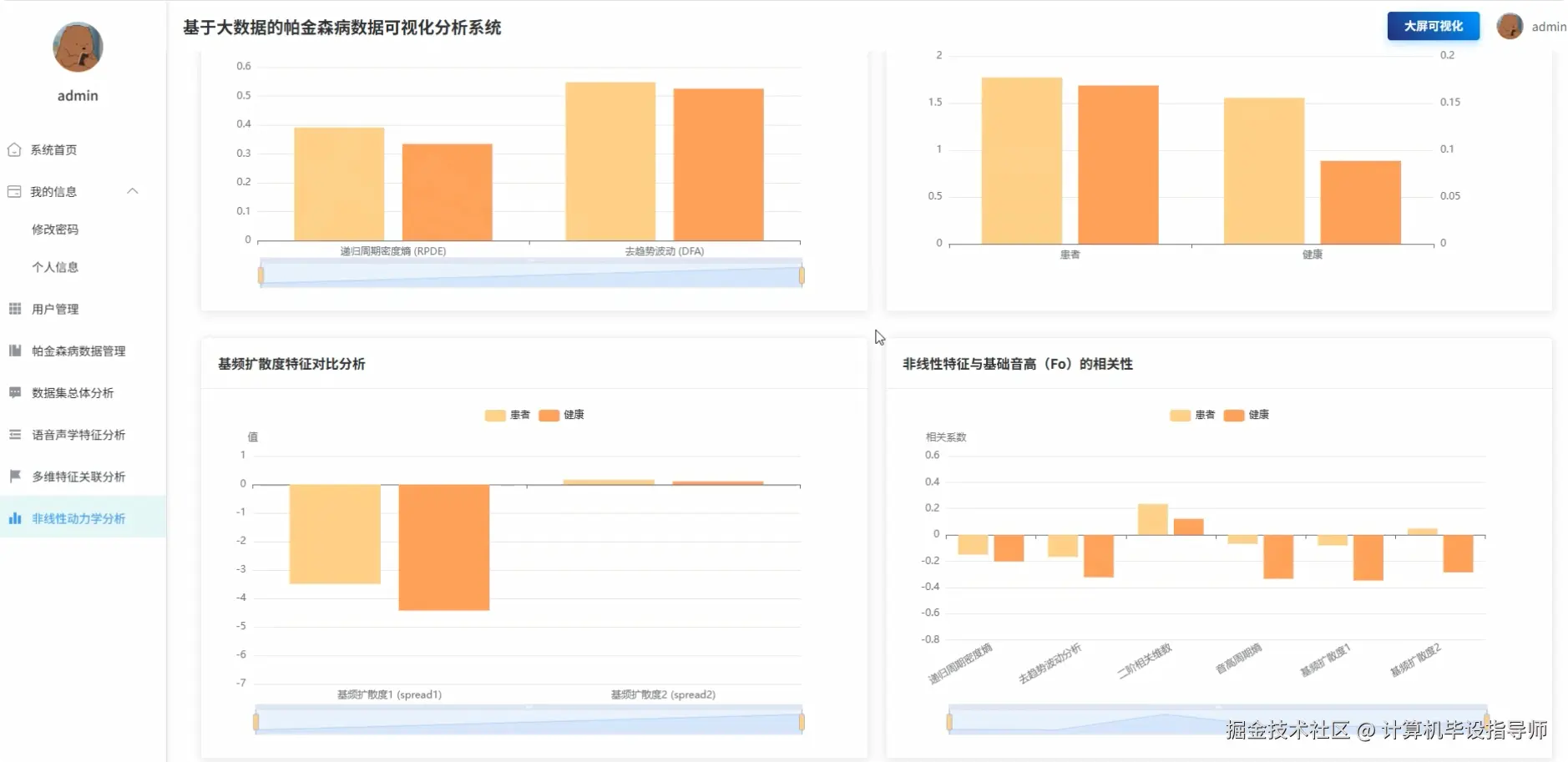 非线性动力学分析.png