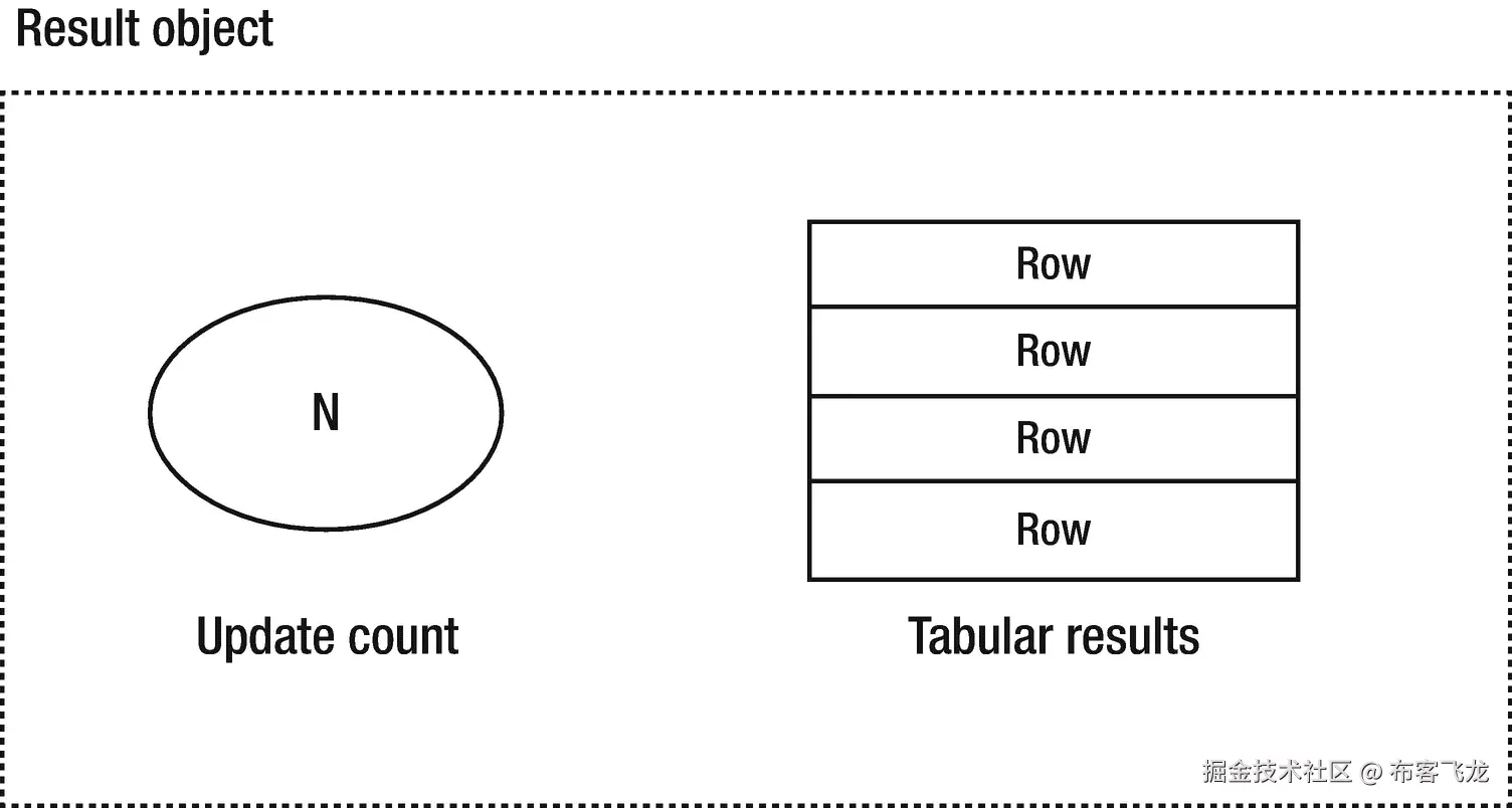img/504354_1_En_7_Fig1_HTML.png