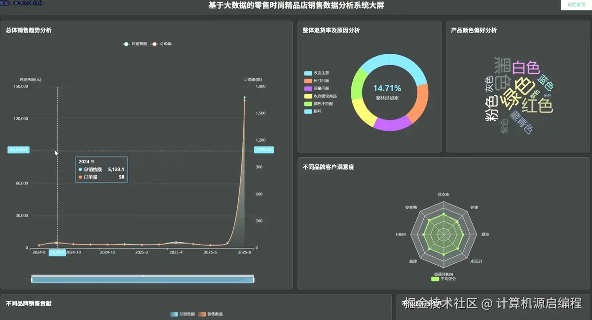 wechat_2025-10-24_232349_277.png