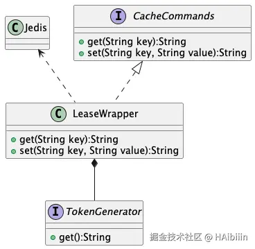 Components UML Design.png