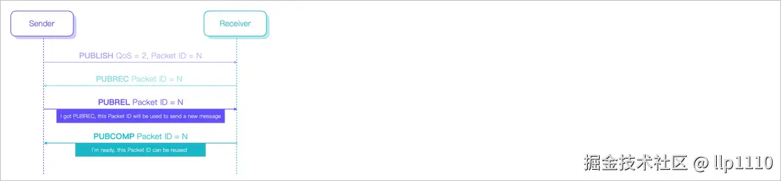 image-20240530153941189