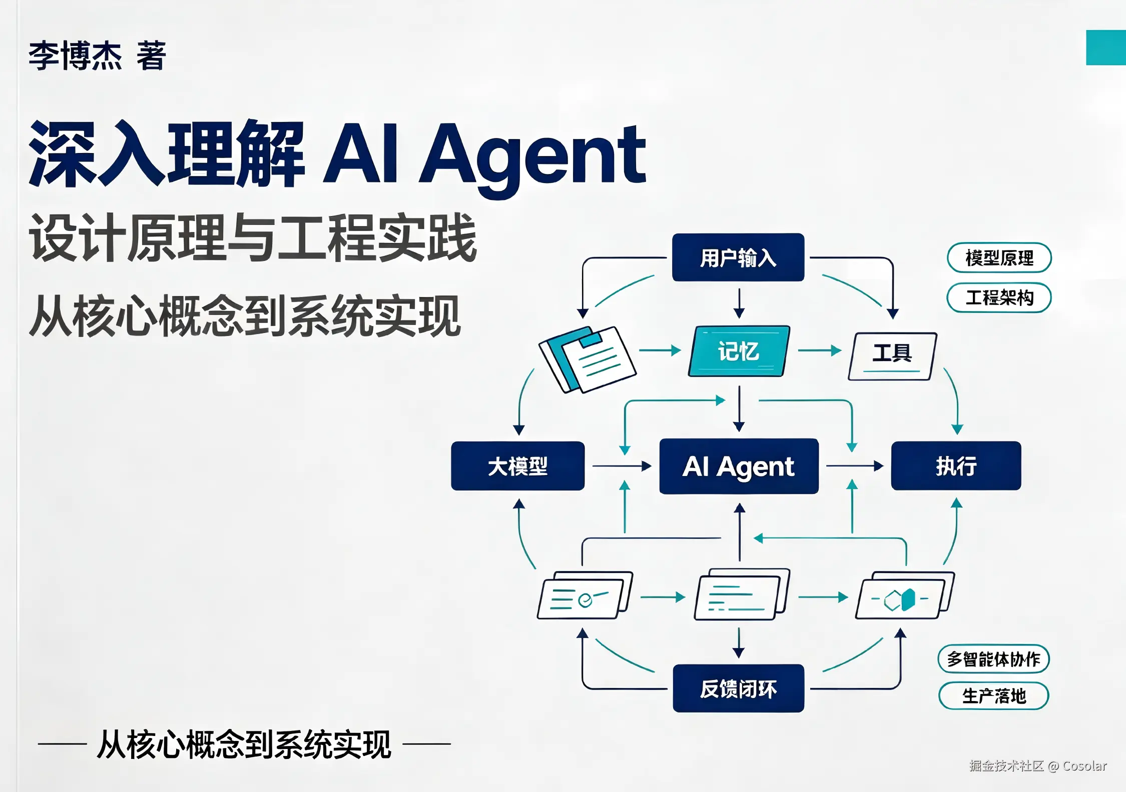 AI Agent Book Cover Design