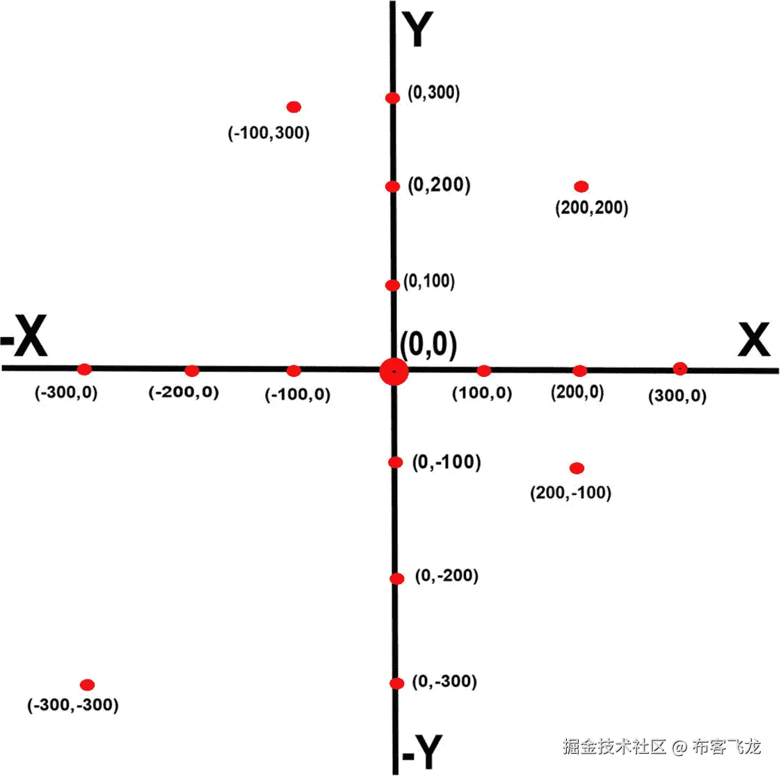 img/505805_1_En_6_Fig12_HTML.jpg