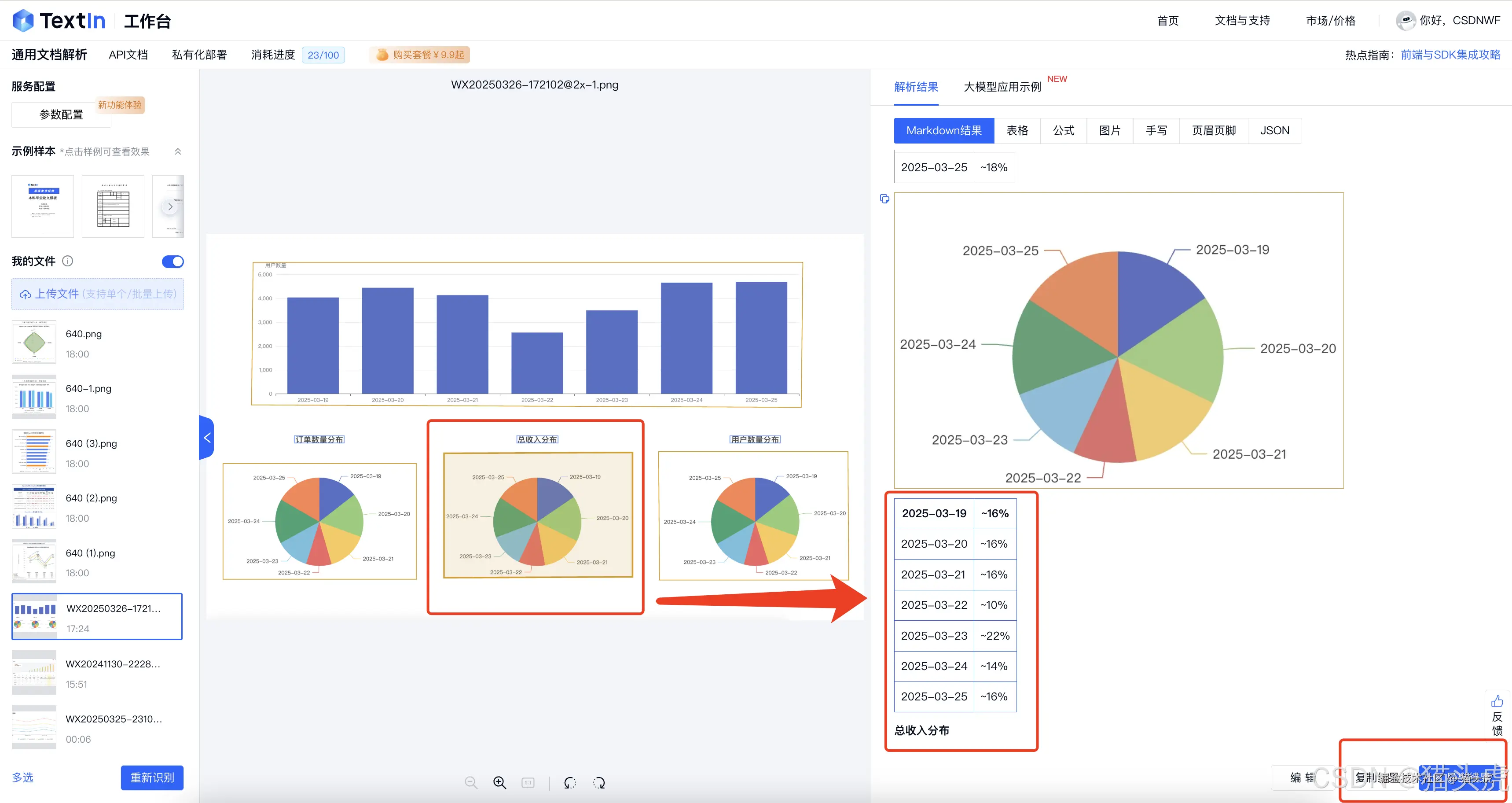 合合信息“TextIn大模型加速器 2.0”版本来了：文档和图表智能解析能力全面升级