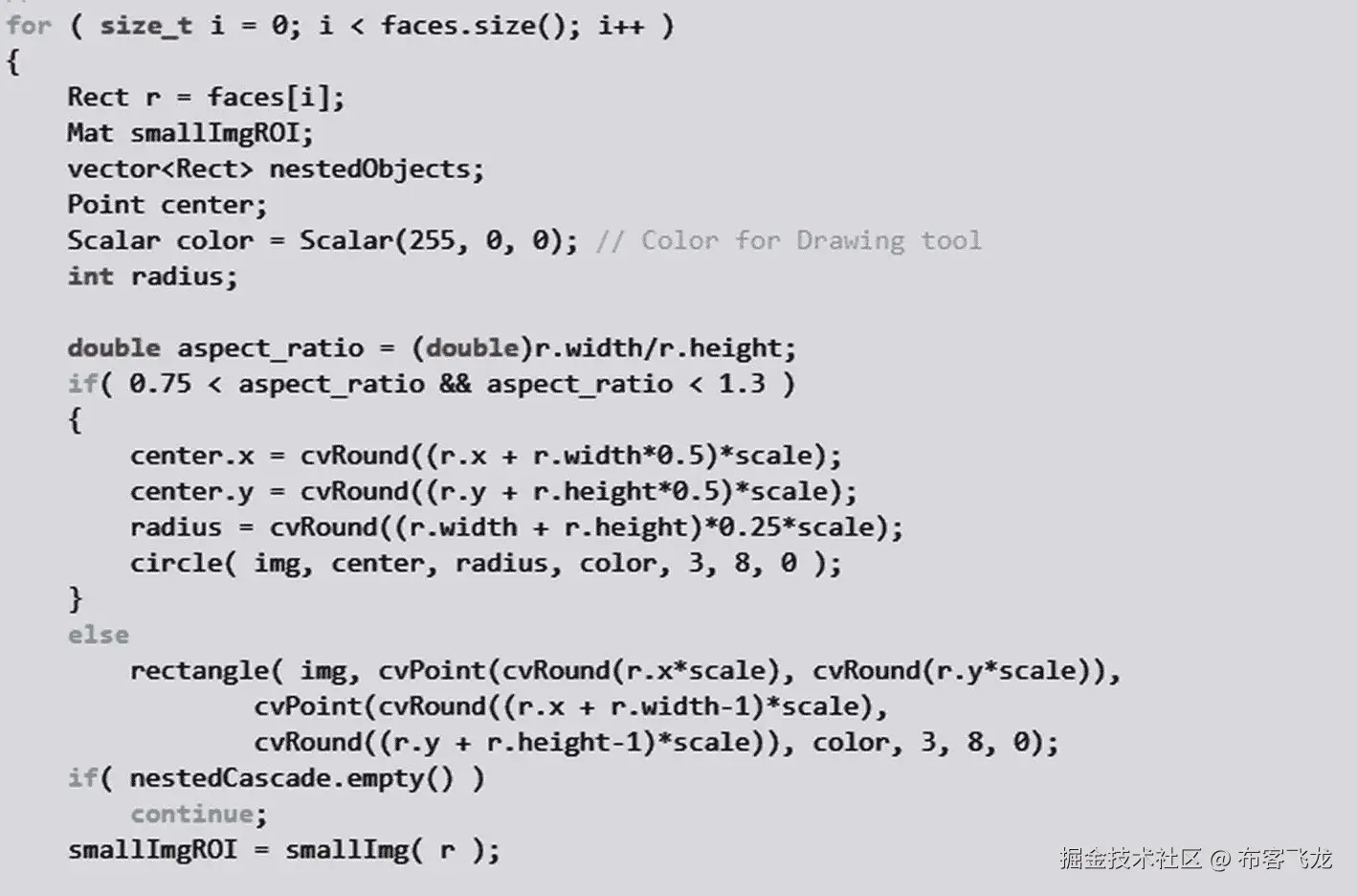 img/496594_1_En_4_Fige_HTML.jpg