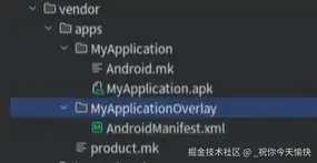Overlay目录结构