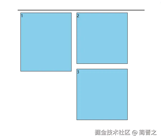 盒子浮动练习5