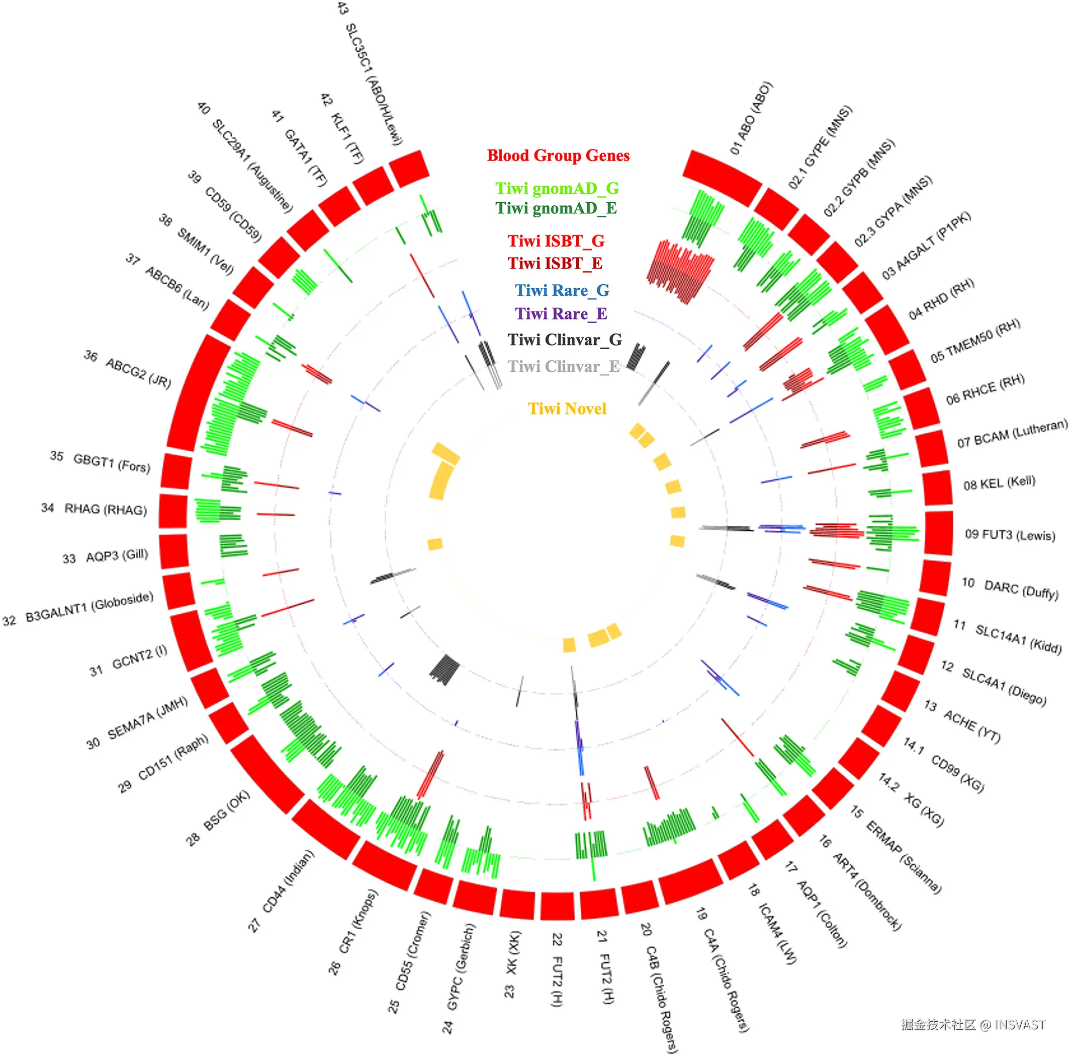 trf16873-fig-0003-m.jpg