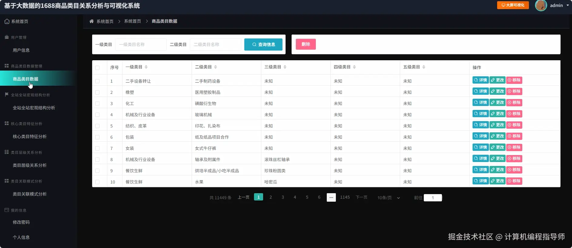 商品类目数据.png