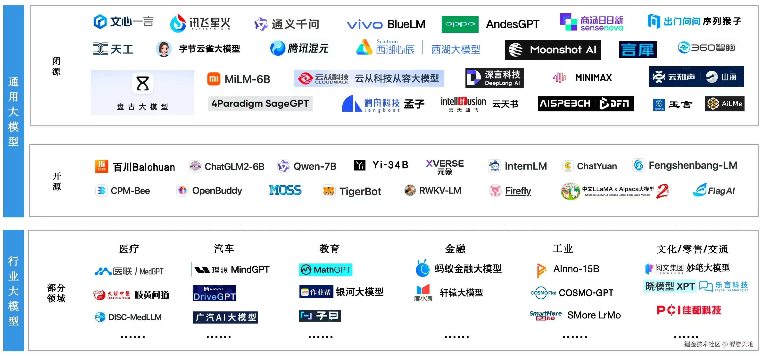 c8f6a9911d0d913bbba5343155c2e2c