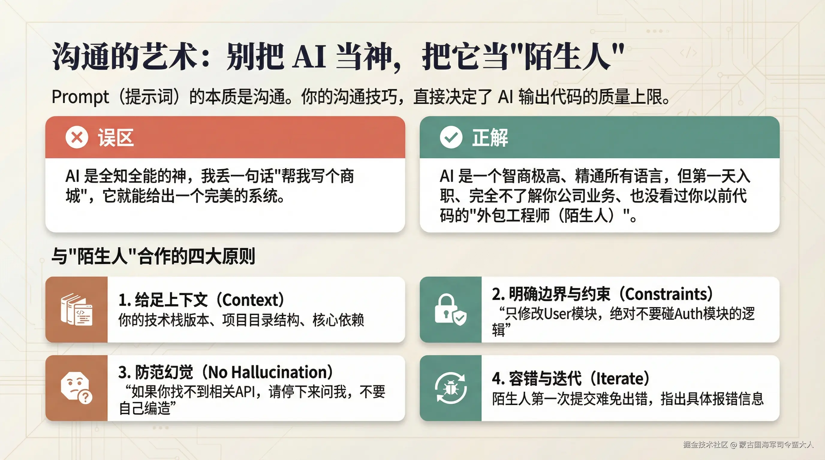 slide_04_communication.png