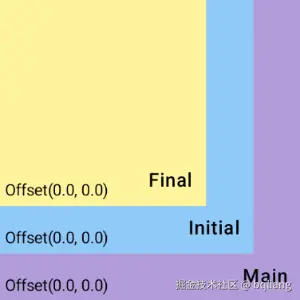 consume1.gif