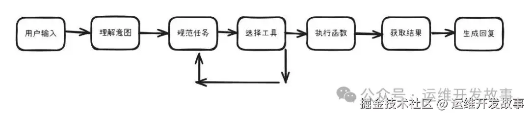 02a25db2ff706dfe143599a1a05b7b85 MD5