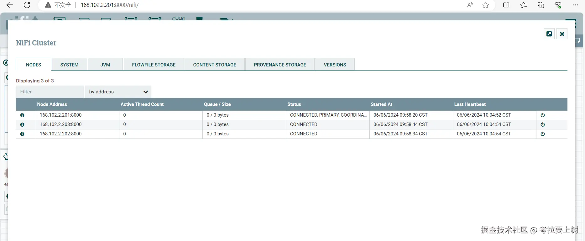 nifi cluster.PNG