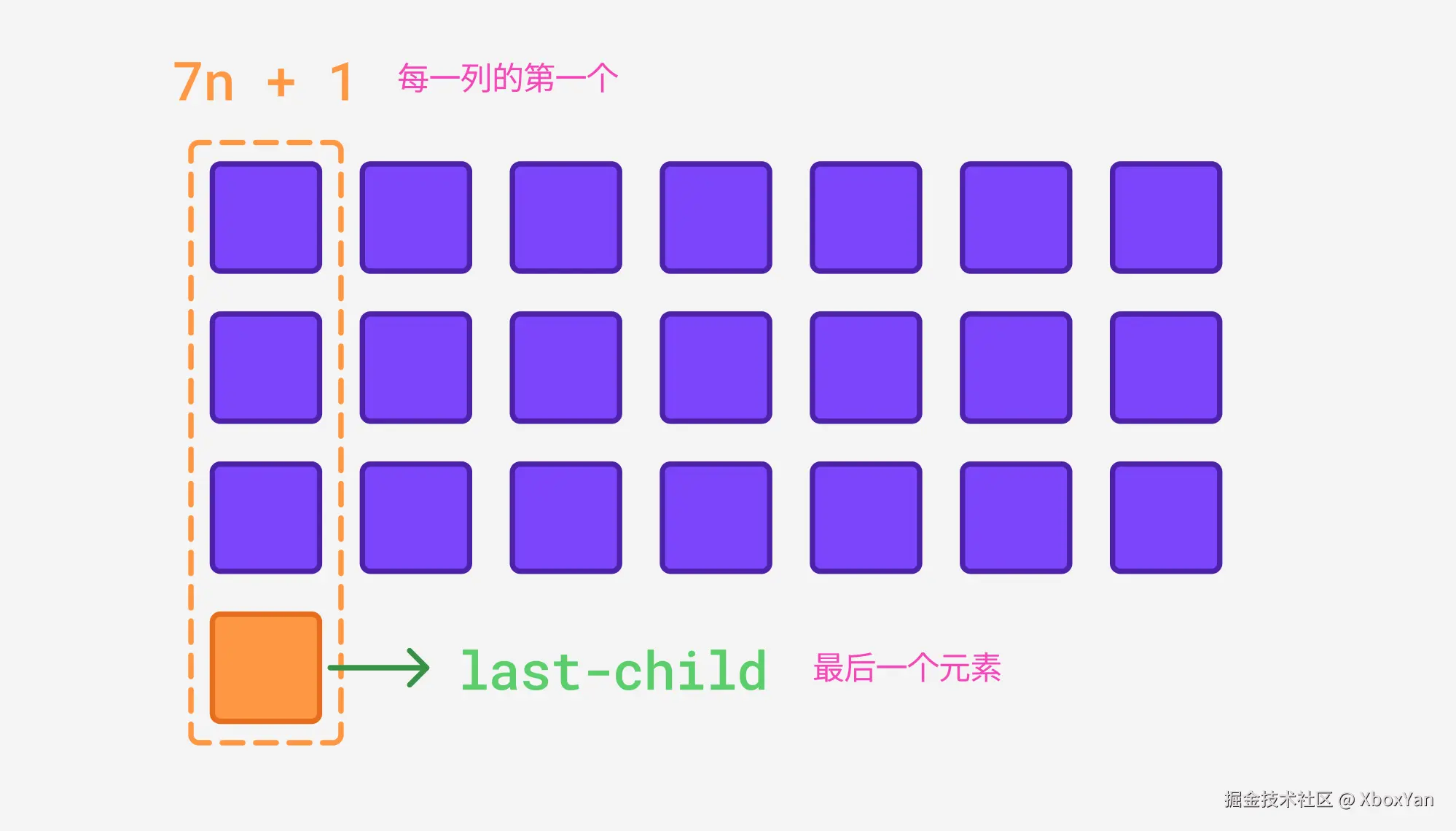 image-20250421101716395