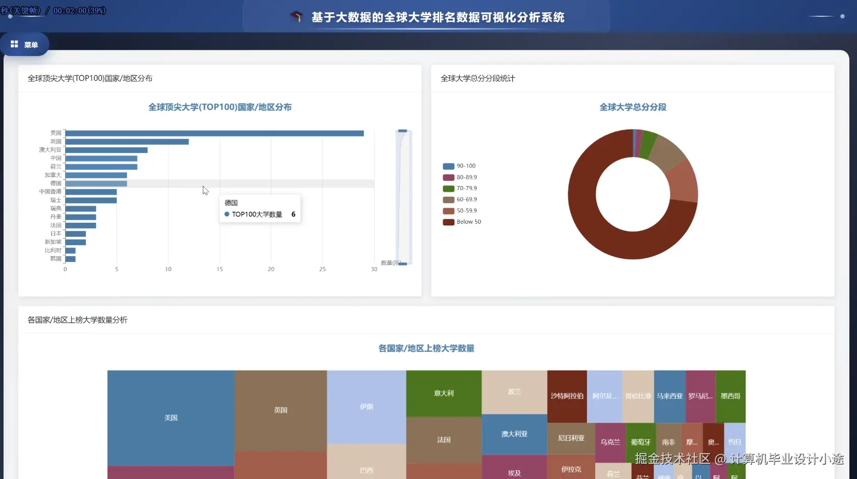 全球格局分析.png