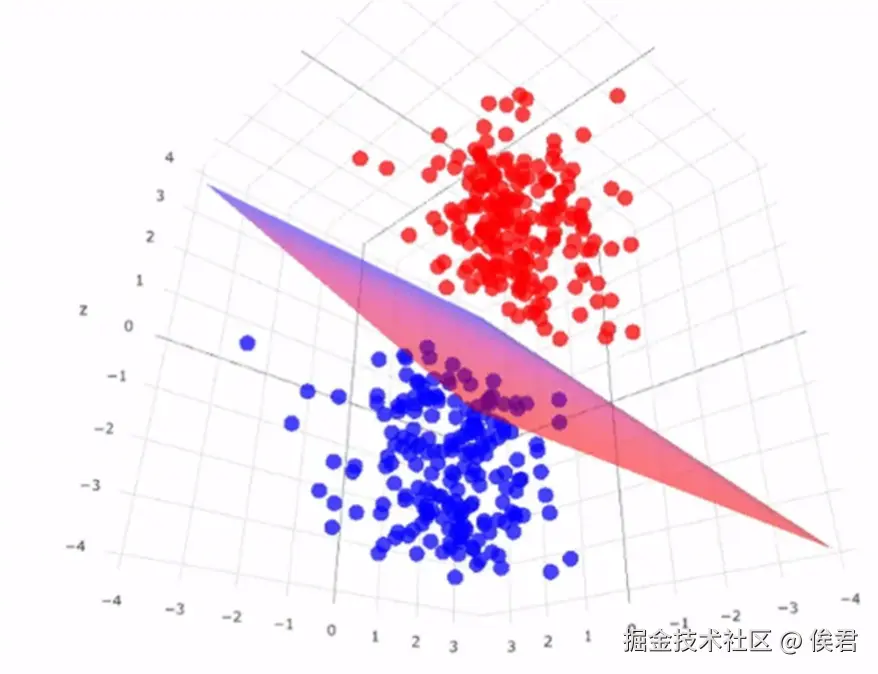 Pasted image 20241203150820.png