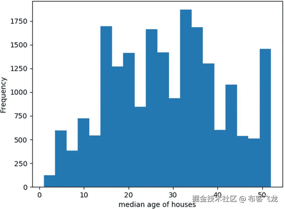img/496535_1_En_6_Fig4_HTML.jpg