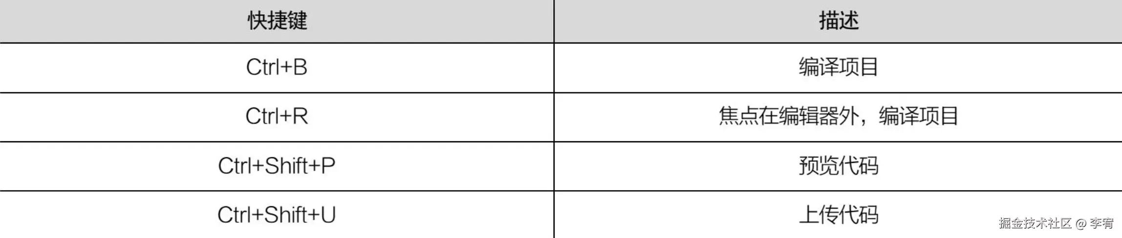 image-20240905152932172