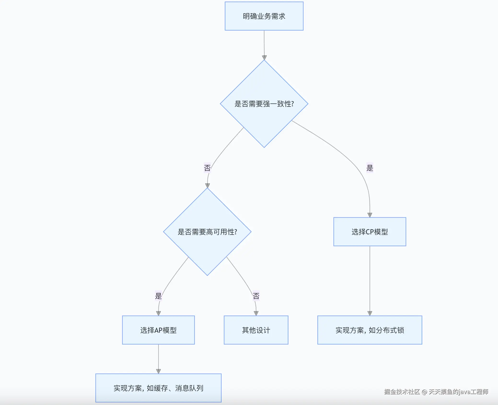 WX20250623-095115@2x.png