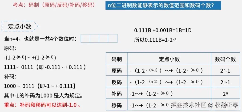 截屏2024-07-26 22.16.38.png