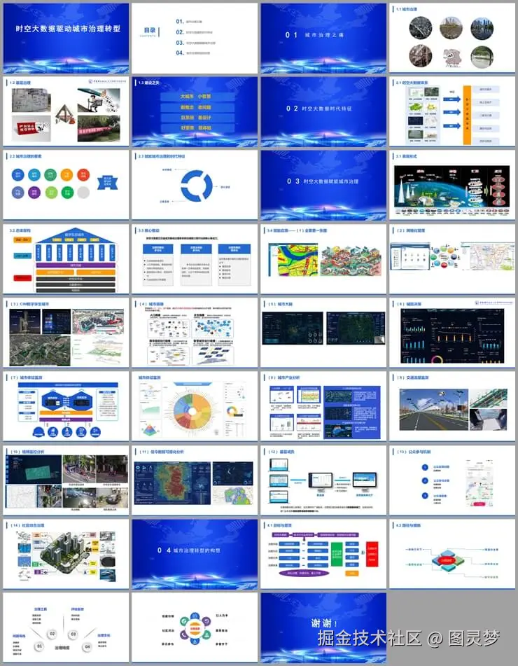 时空大数据解决方案