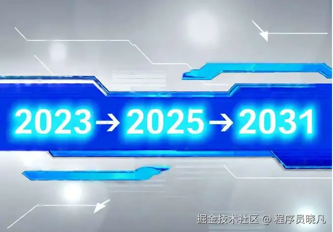 2023→2025→2031