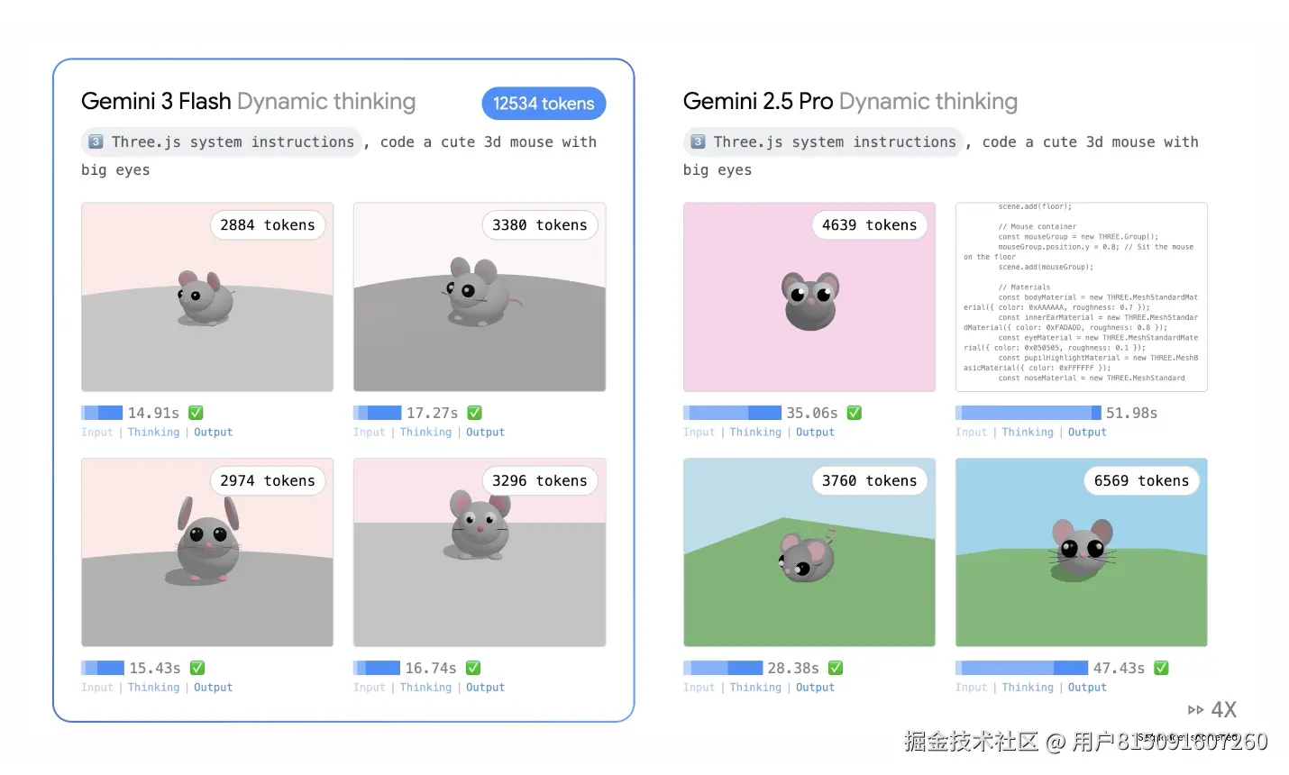 Gemini-3-Flash-Preview代理API，国内直连Gemini-3-Flash-Preview教程+AI中转站推荐