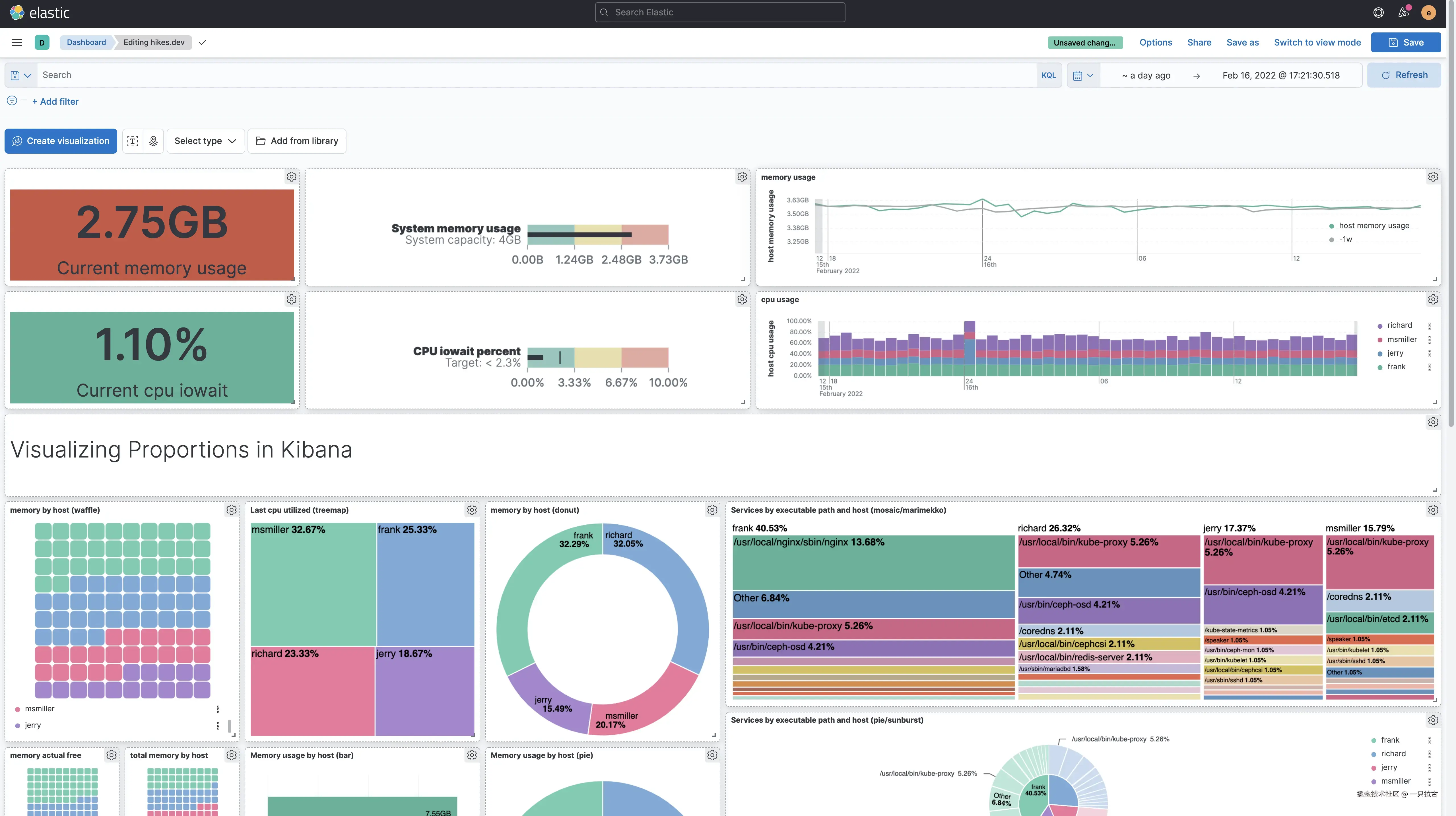 Kibana.jpeg