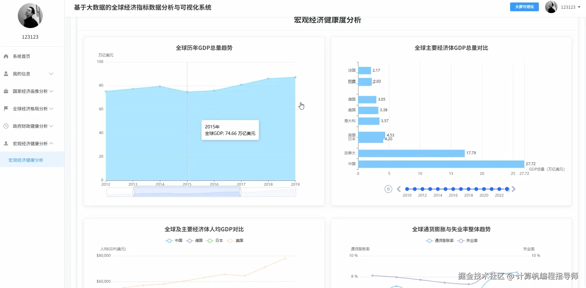 宏观经济健康分析.png