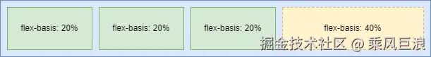 flex.drawio.png
