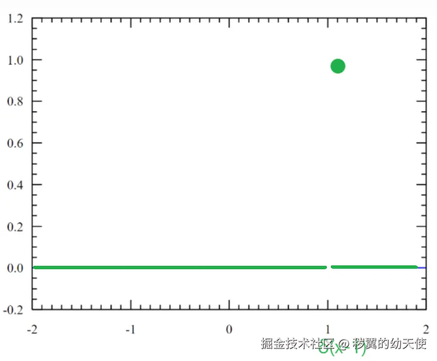 Pasted image 20250606020137.png