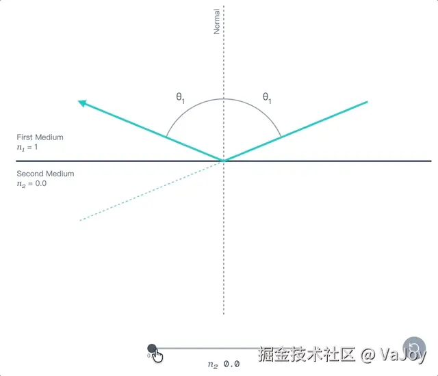 3.gif