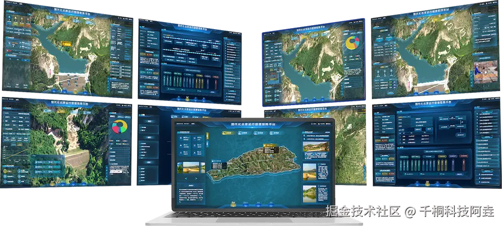 现代化水库运行管理矩阵平台2.png