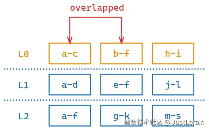 image-20241228161919532.png