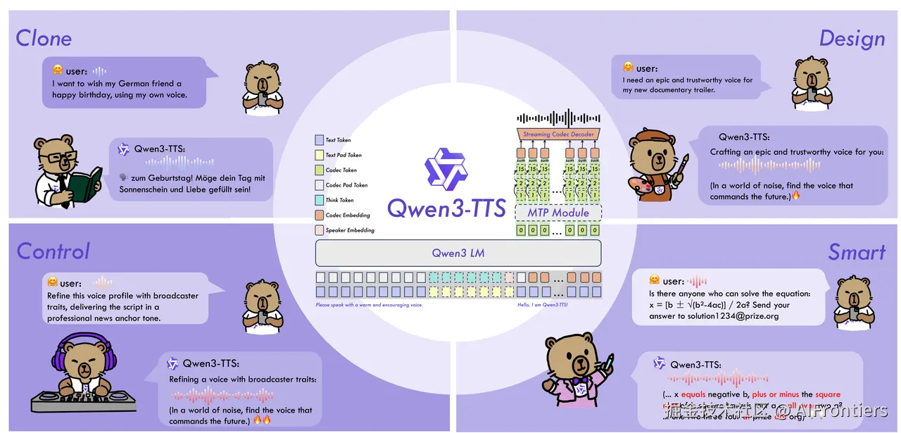 4 Qwen3-TTS.png