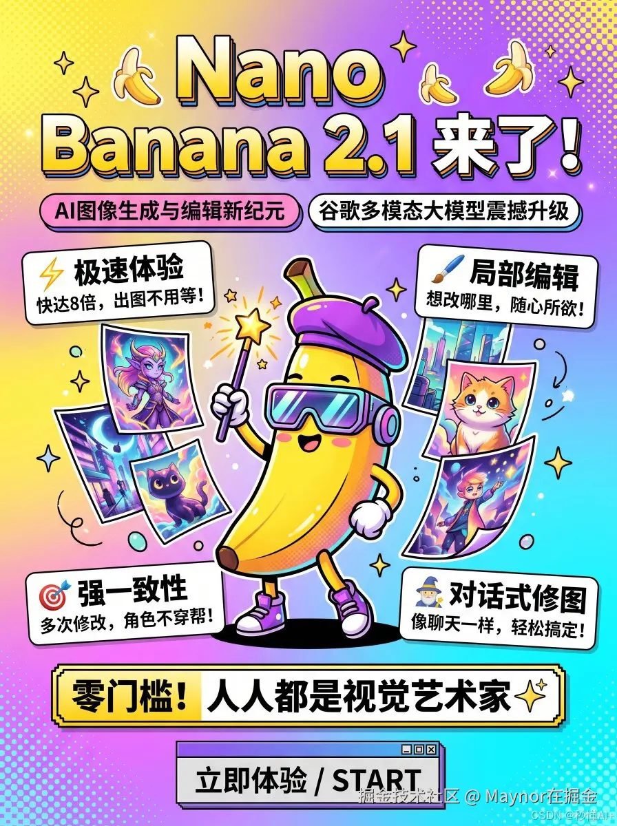 小红书海报案例