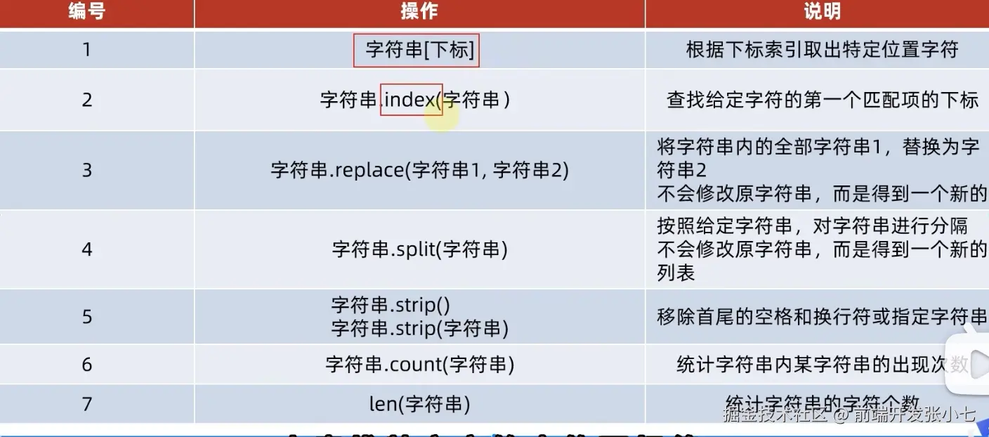 截屏2025-03-25 23.43.40.png