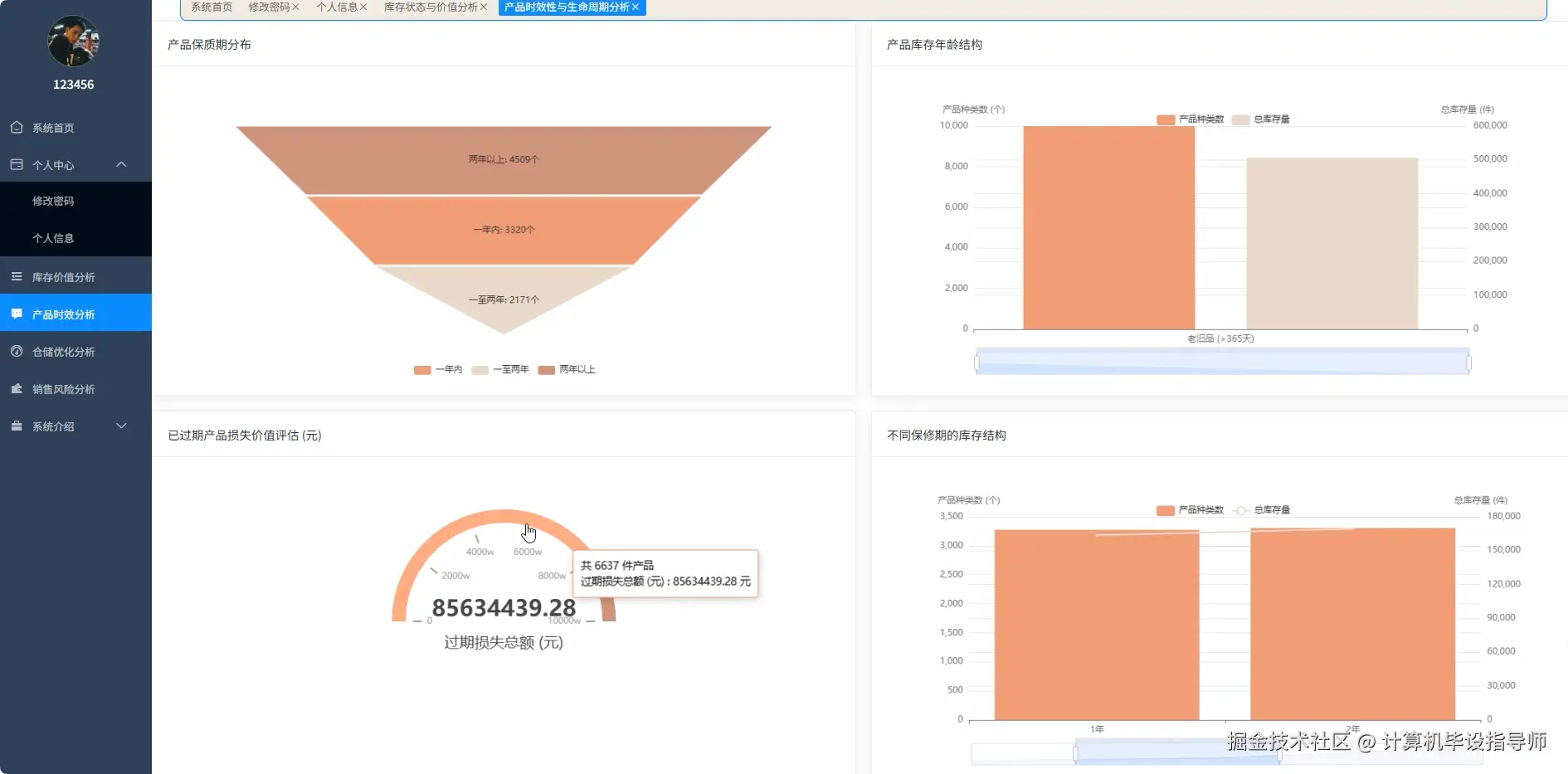产品时效分析.png