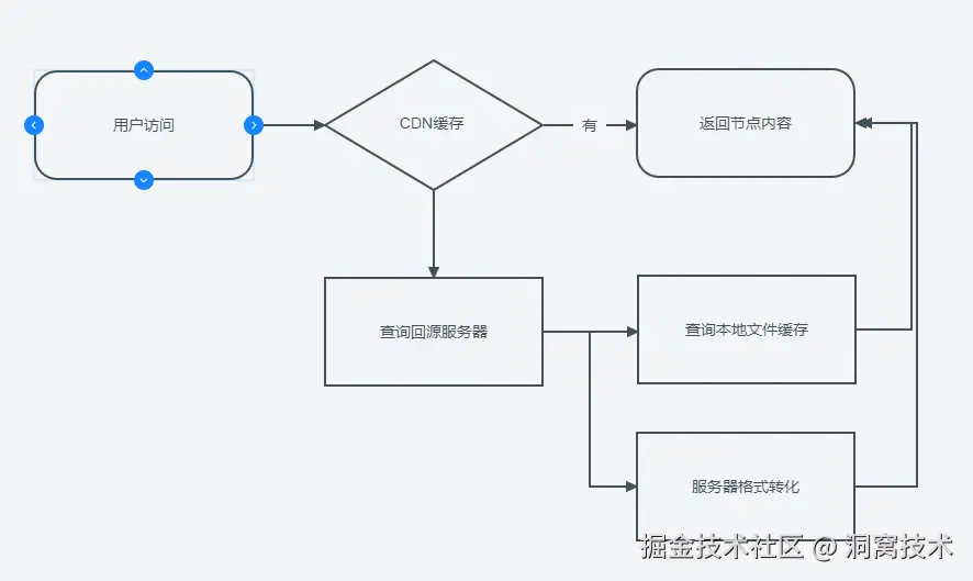 image-20240815153912178