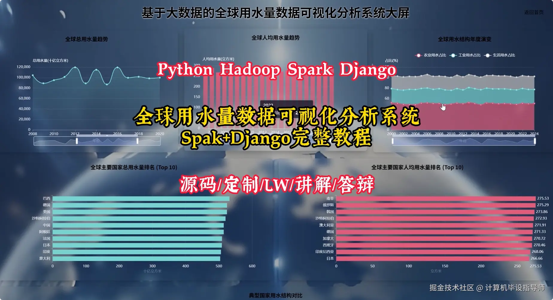 封面.png