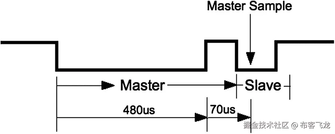 img/326071_2_En_14_Fig2_HTML.jpg