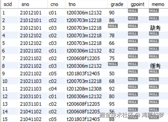 77d3bed64b621773469be6d4b1d0092.png