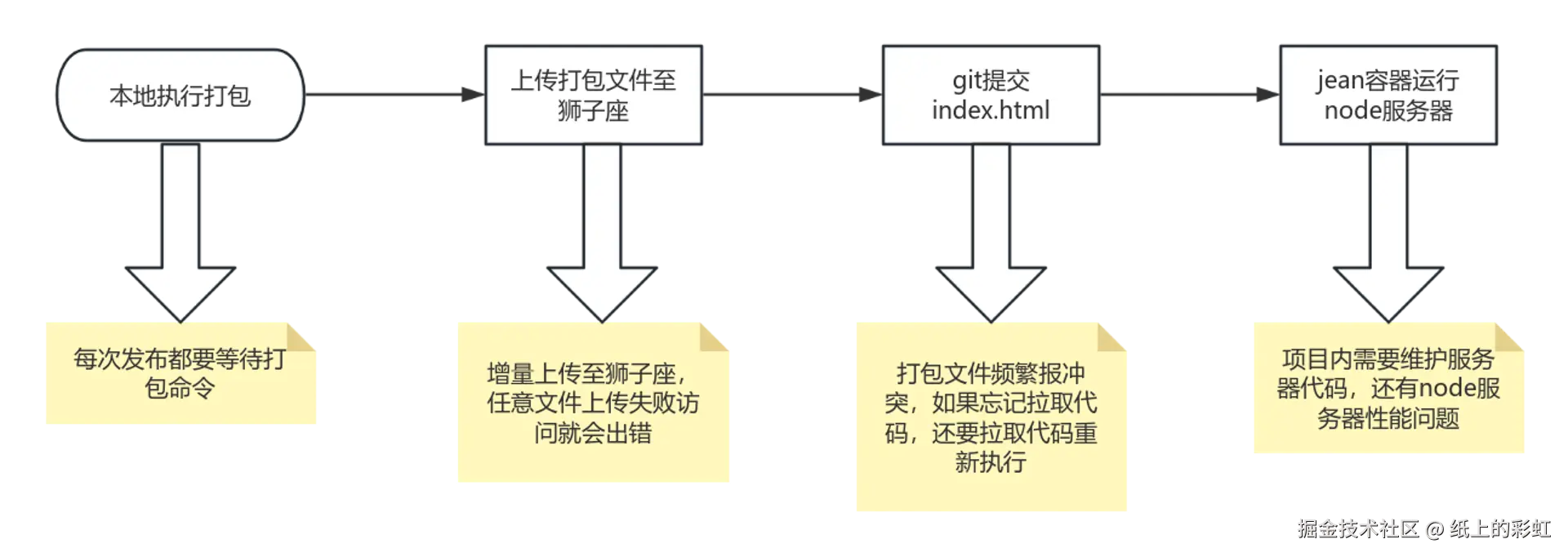 image-20251115002301702.png