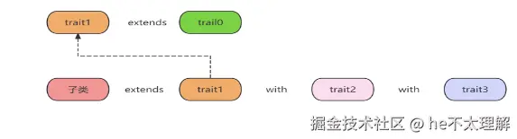 屏幕截图 2025-11-19 150336.png