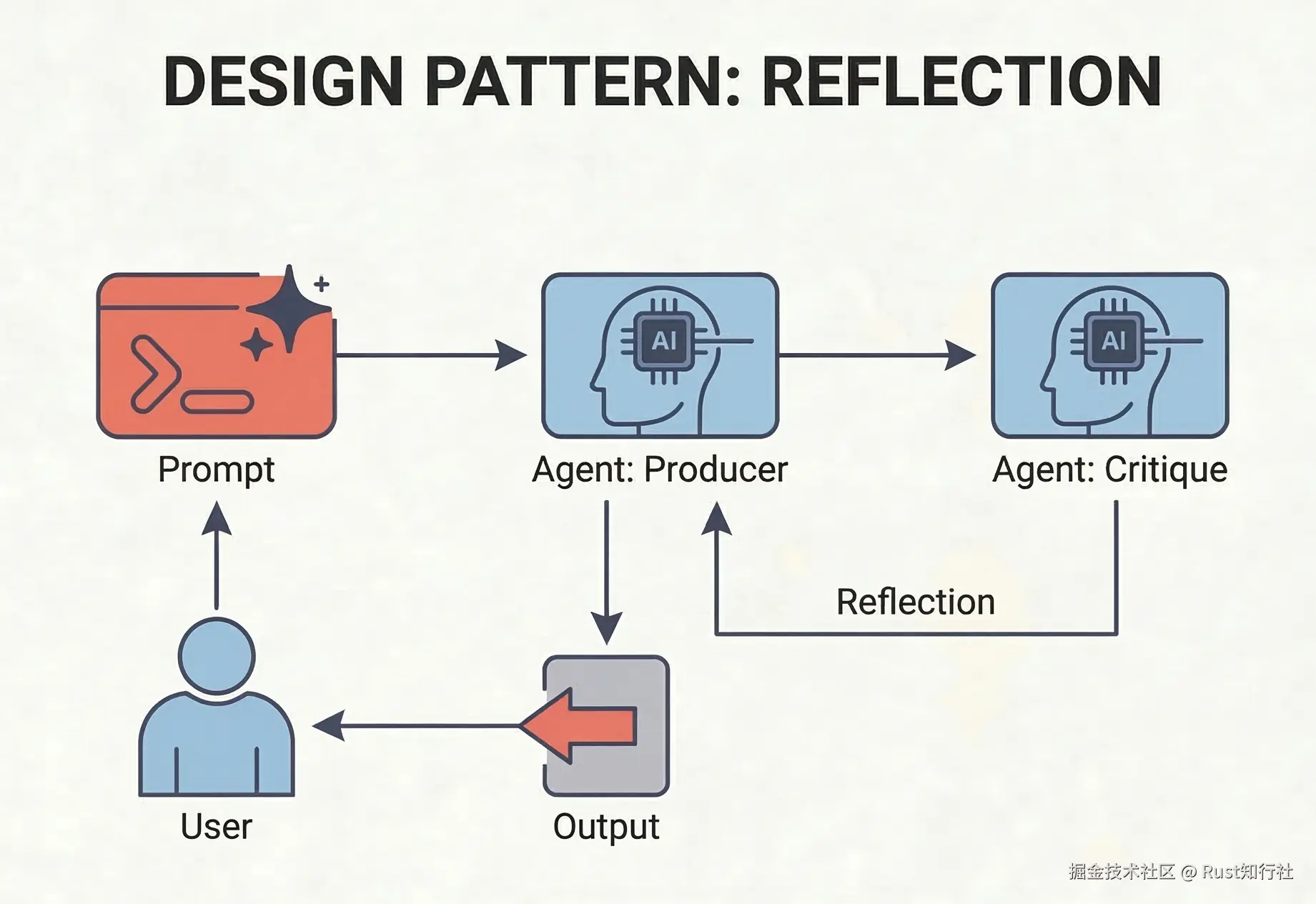pattern.png